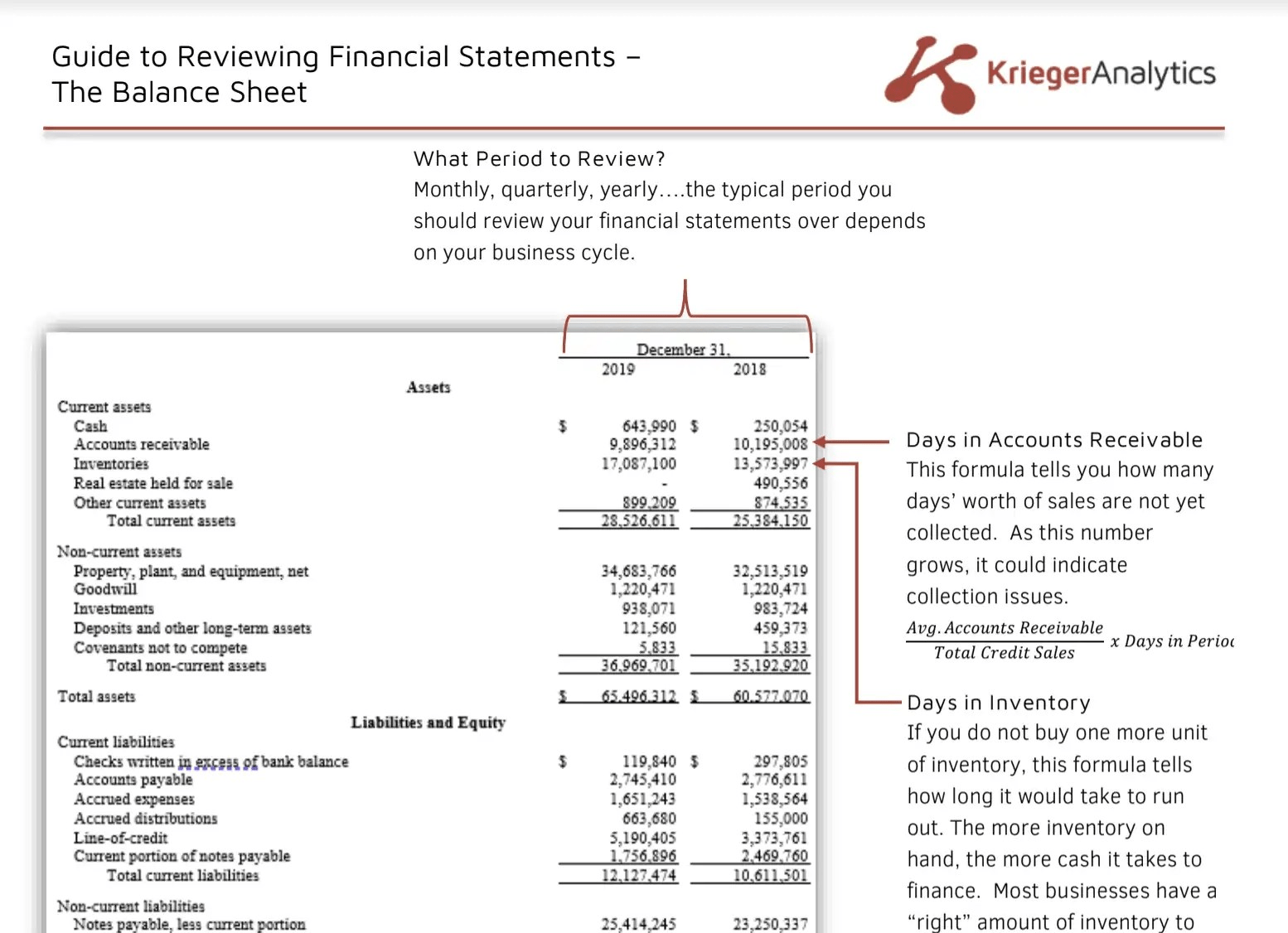 The CFO’s Approved Small Business Financial Report Template – K  In Quarterly Report Template Small Business