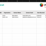 The Donation List Template Your Organization Needs To Stay On Track Regarding Donation Report Template