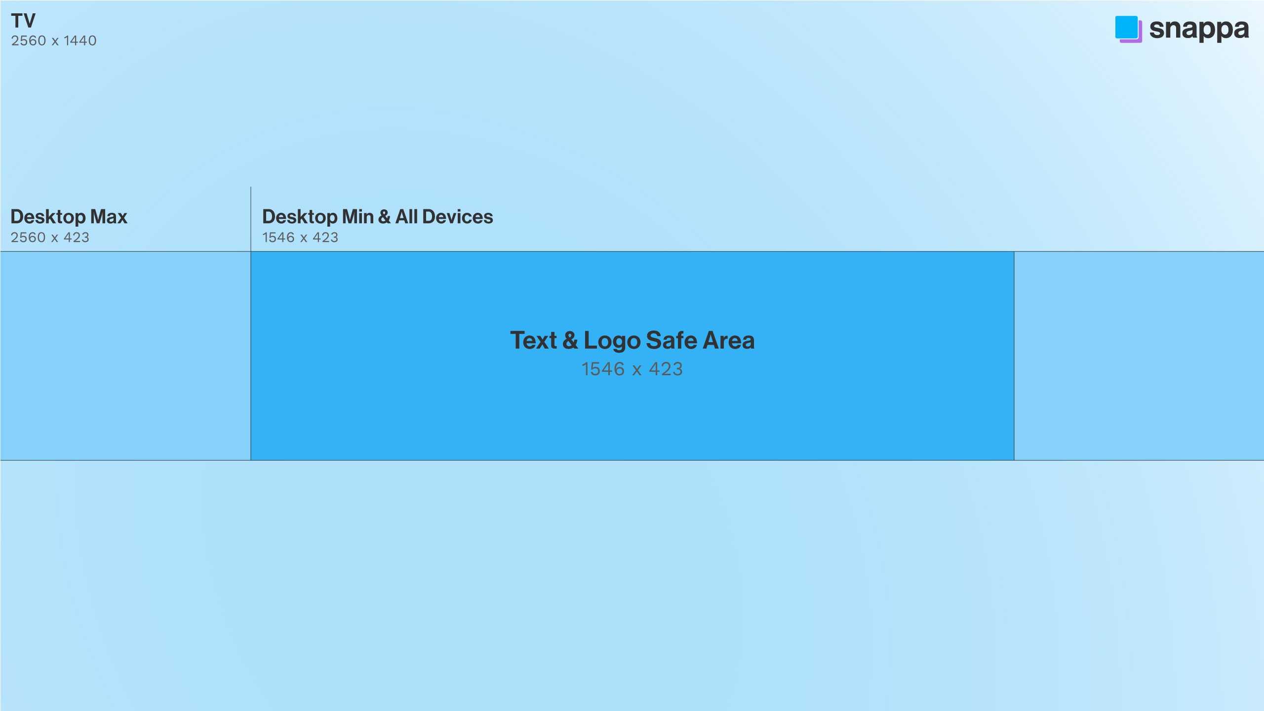 Youtube Banner Template Size Rebeccachulew