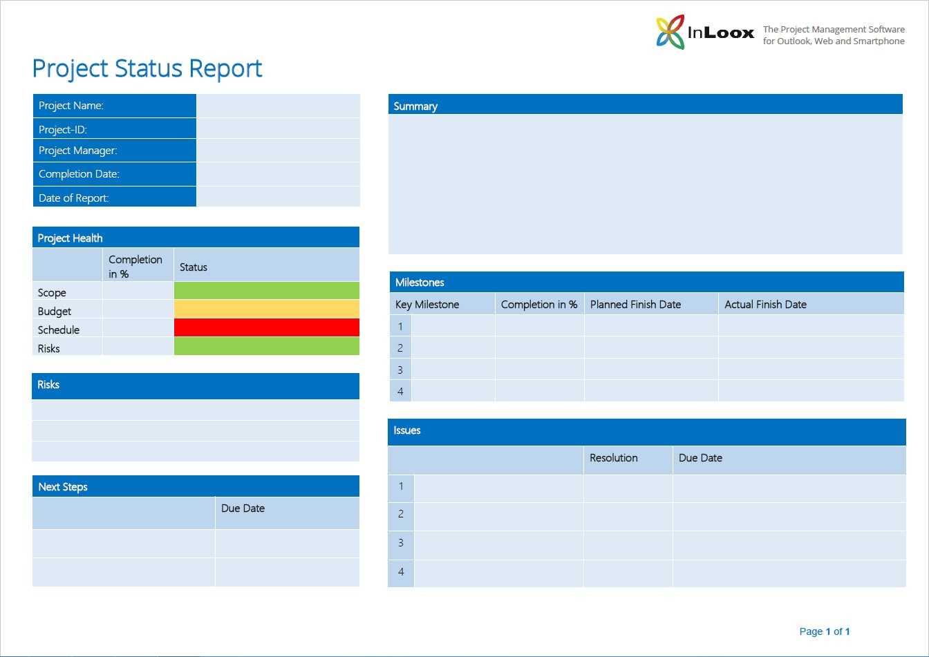 The Importance Of Project Status Reports – InLoox Throughout Project Manager Status Report Template