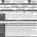 The Scouting Academy Learn How To Scout Football Like A Pro In Football Scouting Report Template