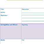 Top 10 Book Report Template – Free Report Templates Throughout Story Report Template