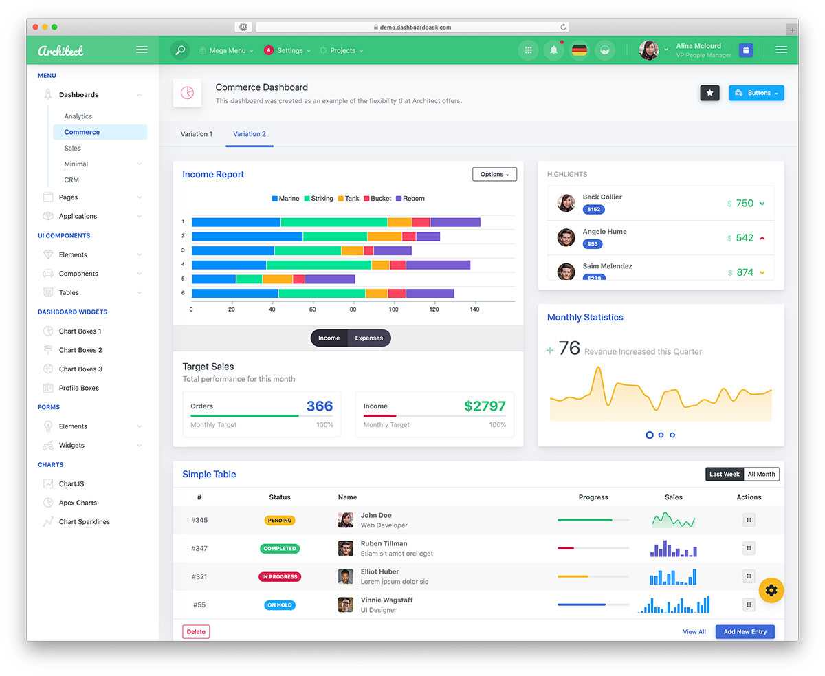 Top 10 Free HTML10 Admin Dashboard Templates 10 - Colorlib Pertaining To Html Report Template Download Top 10 Free HTML10 Admin Dashboard Templates 10 - Colorlib Pertaining To Html Report Template Download