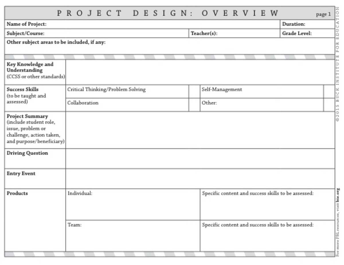 Top 10 Lesson Plan Template Forms and Websites - HubPages Throughout Blank Unit Lesson Plan Template