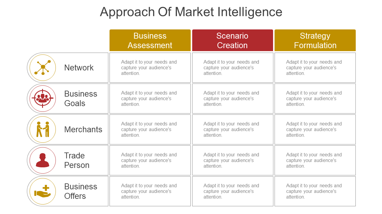 Top 10 Market Intelligence Templates To Regulate Your Growth  With Regard To Market Intelligence Report Template