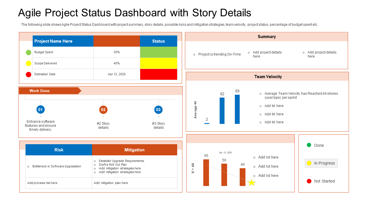 Top 10 Project Status Dashboard Templates to Maintain Overall  With Project Status Report Dashboard Template