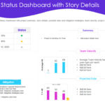 Top 10 Templates To Deliver An Agile Project Status Report – The  Inside Agile Status Report Template