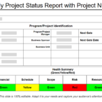 Top 10 Templates To Prepare An IT Project Status Report – The  Inside Software Development Status Report Template