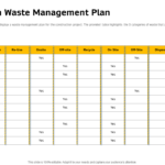 Top 10+ Waste Management Plan Templates For An Effective Disposal  Inside Waste Management Report Template