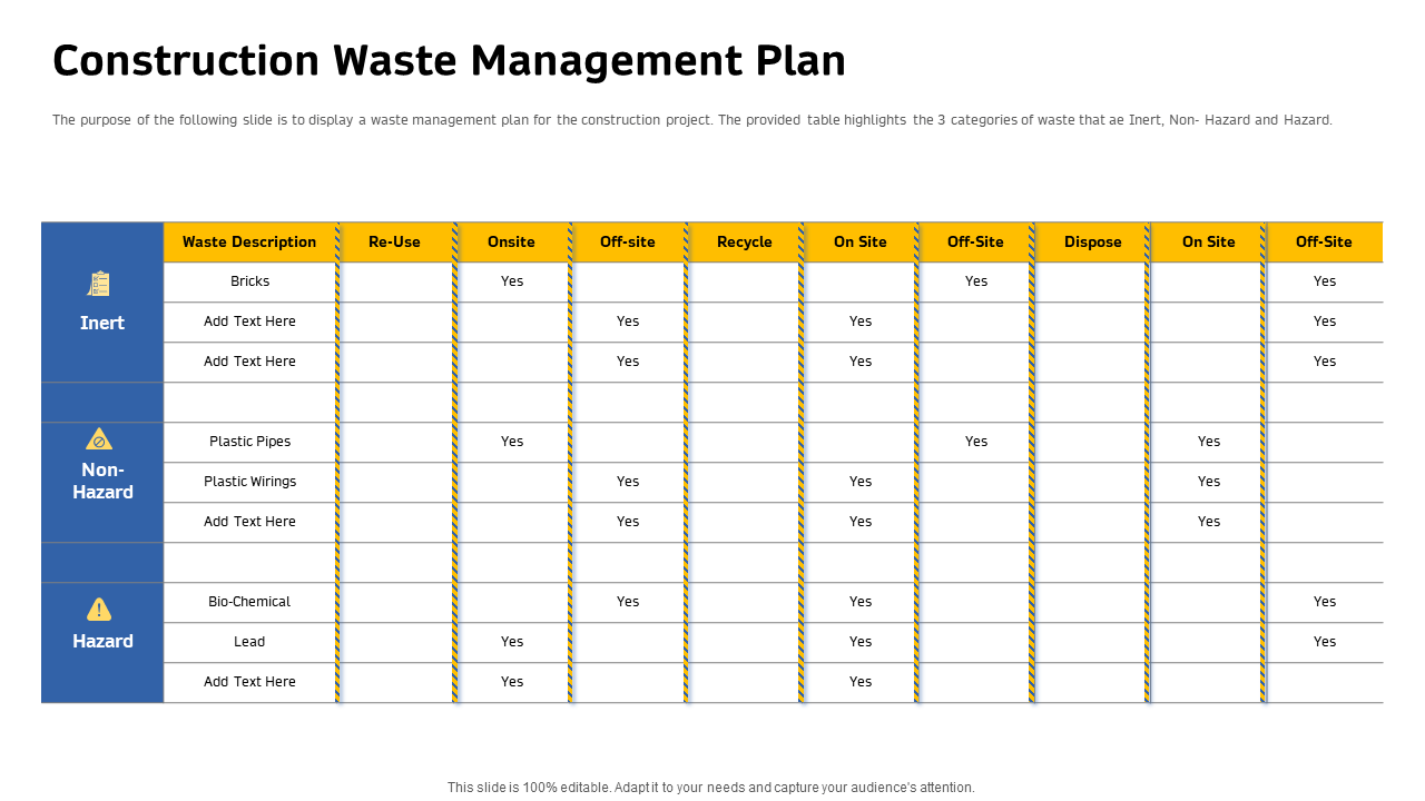 Top 10+ Waste Management Plan Templates For An Effective Disposal  Inside Waste Management Report Template