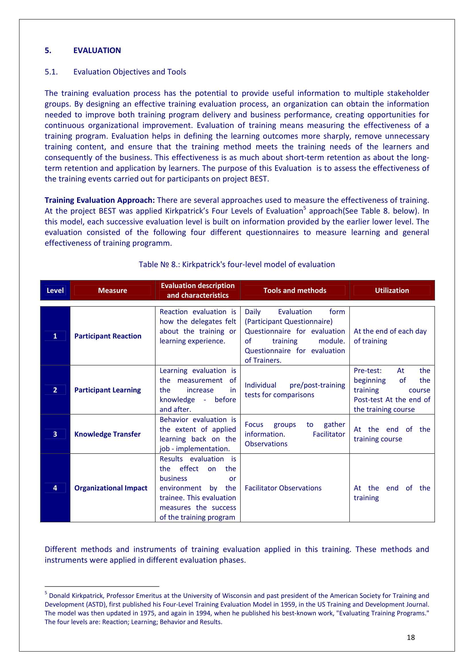 Training Evaluation Survey – 10+ Examples, Format, Pdf  Examples In Training Evaluation Report Template