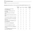 Training Evaluation Survey – 10+ Examples, Format, Pdf  Examples Regarding Training Evaluation Report Template
