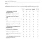 Training Evaluation Survey – 10+ Examples, Format, Pdf  Examples Regarding Training Evaluation Report Template