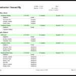 Training Report Template Inside Training Summary Report Template