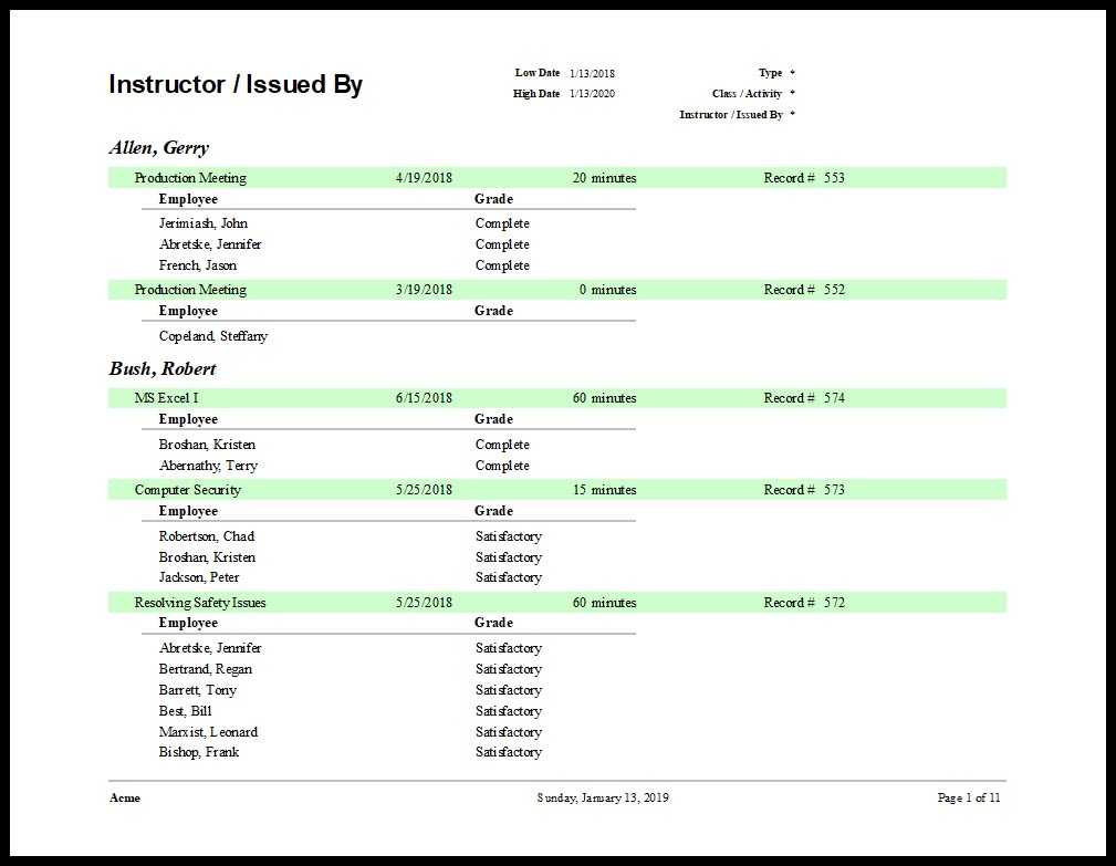 Training Report Template Inside Training Summary Report Template