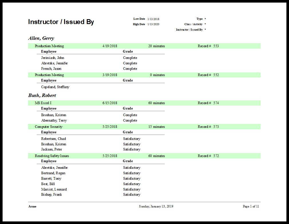 Training Report Template Intended For Training Report Template Format
