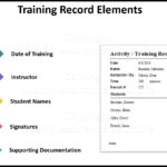 Training Report Template Pertaining To Training Report Template Format