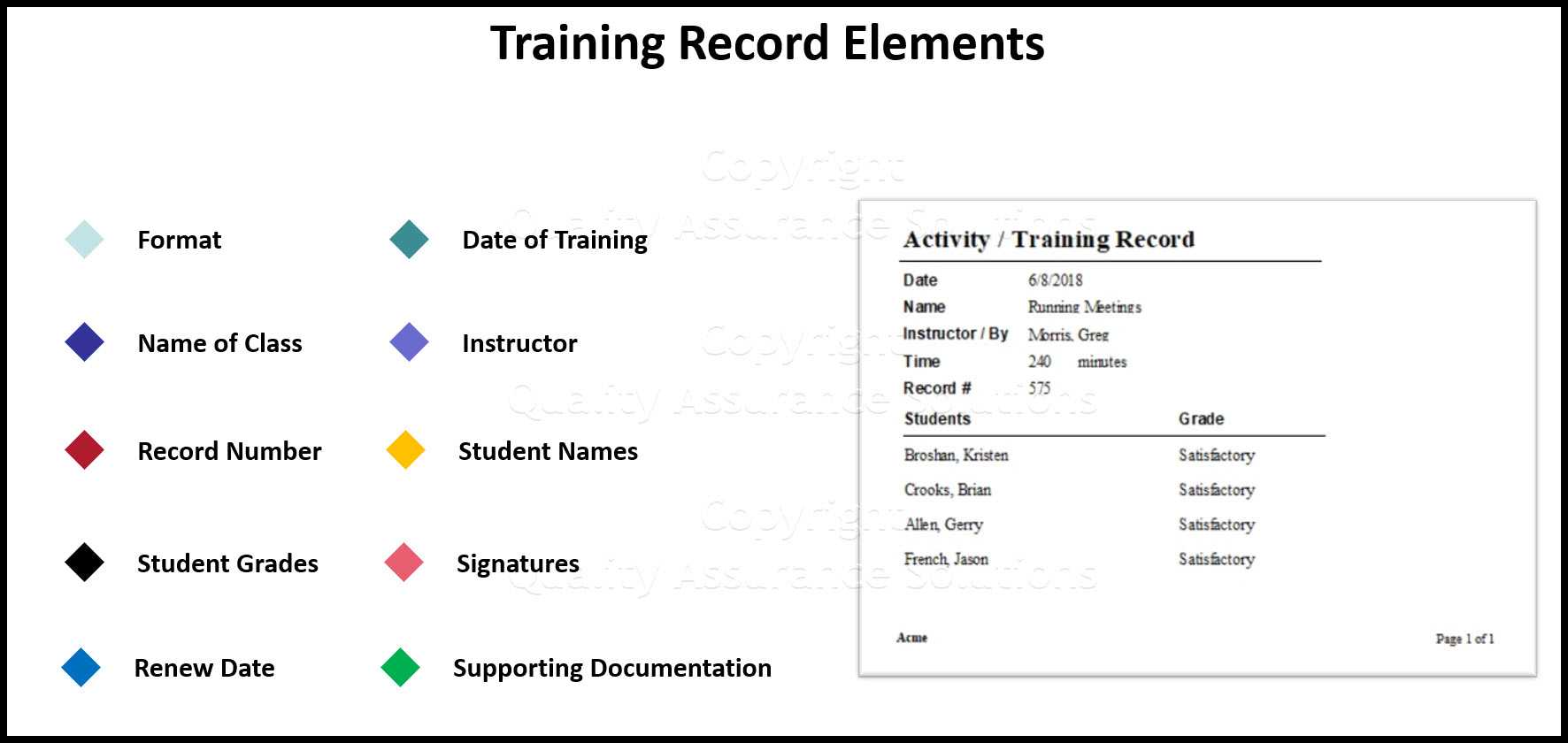 Training Report Template Pertaining To Training Report Template Format