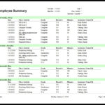 Training Report Template Within Training Report Template Format