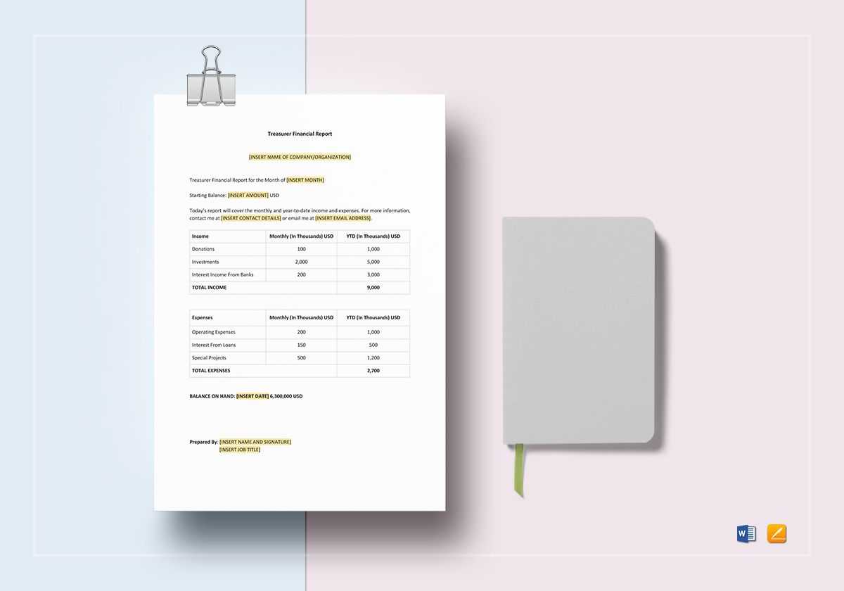 Treasurer Financial Report Template In Word, Apple Pages Regarding Treasurer Report Template