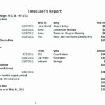 Treasurer’s Report 10 For Non Profit Treasurer Report Template