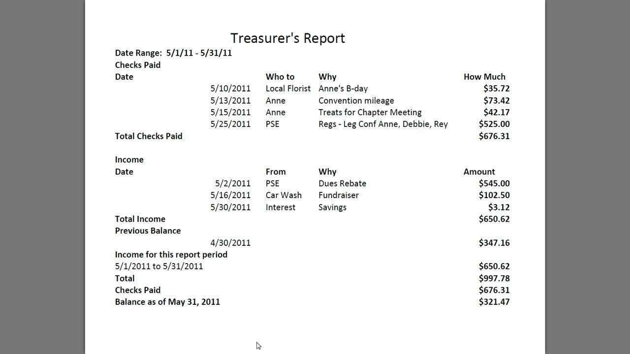 Treasurer’s Report 10 In Treasurer’s Report Agm Template