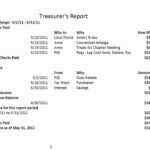 Treasurer’s Report 10 Within Treasurer Report Template