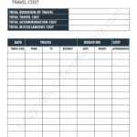 Trip Report Template Blank Printable [PDF, Excel & Word] Pertaining To Business Trip Report Template Pdf