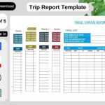 Trip Report Template Blank Printable [PDF, Excel & Word] Throughout Business Trip Report Template Pdf