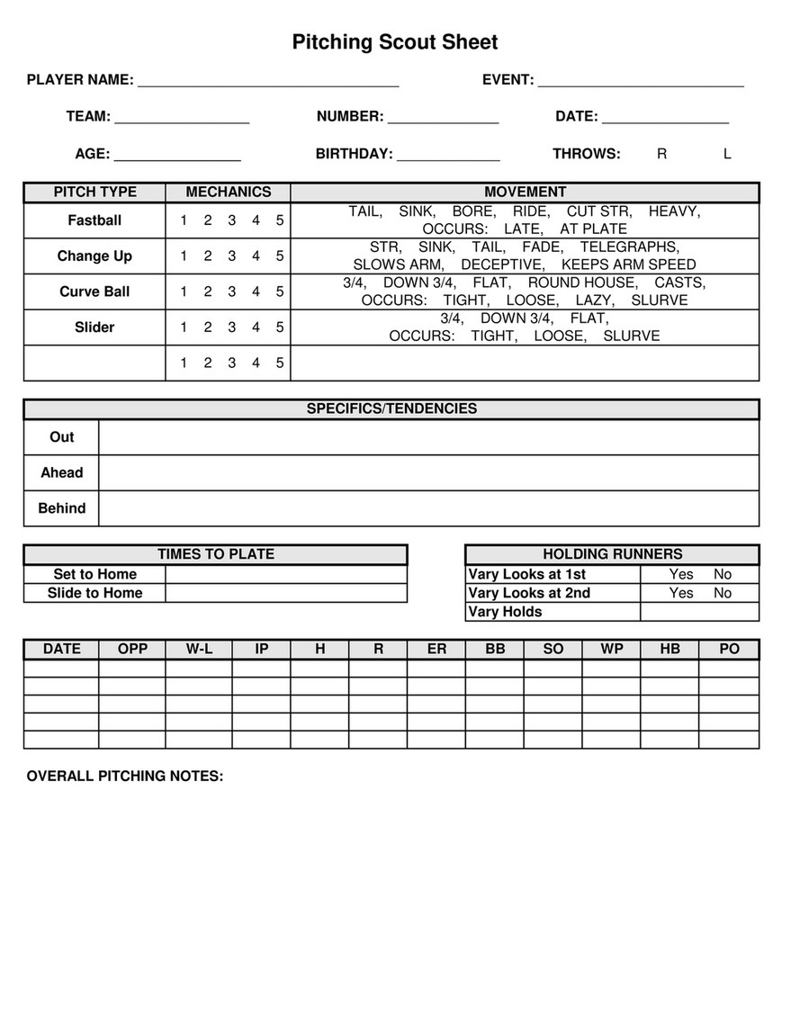 USA Baseball - Pitching Scout Sheet - Page 10 - Created with  Intended For Baseball Scouting Report Template