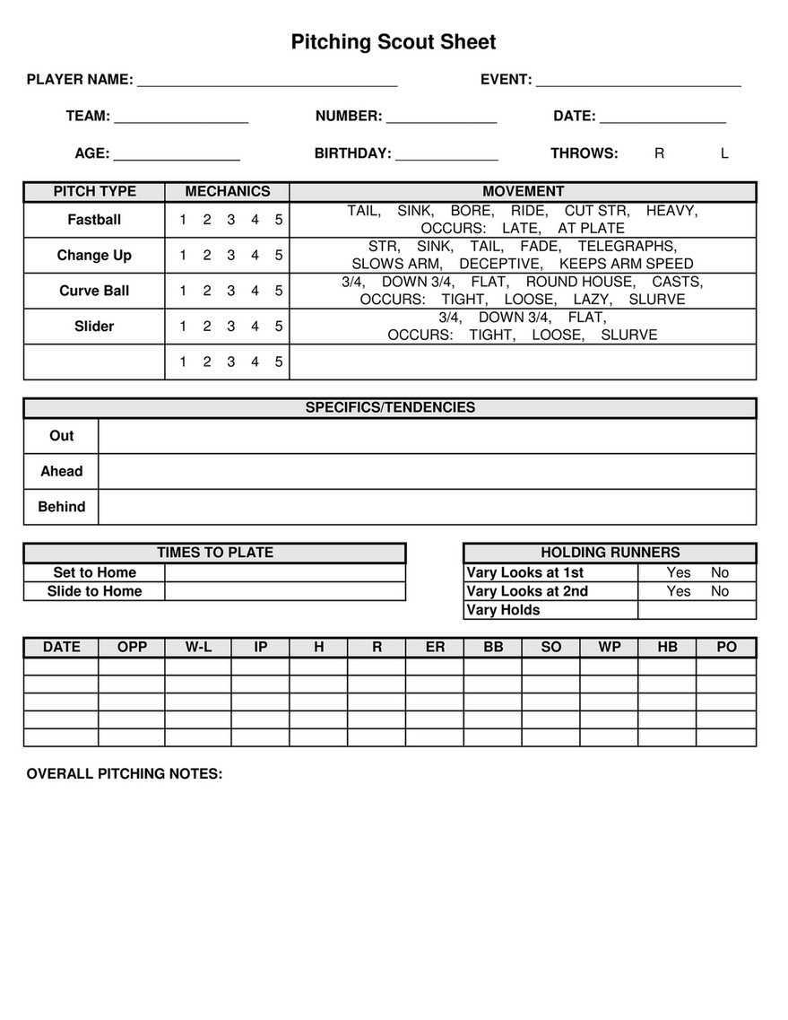 USA Baseball - Pitching Scout Sheet - Page 10 - Created with  Intended For Baseball Scouting Report Template