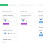 Usability Test Reporting: Spend Less Time, Have More Impact  CXL Inside Usability Test Report Template