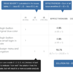 Usability Test Reporting: Spend Less Time, Have More Impact  CXL With Usability Test Report Template