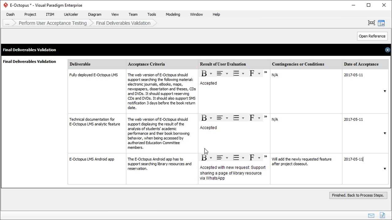 User Acceptance Report Template – Project Management With Regard To User Acceptance Testing Feedback Report Template