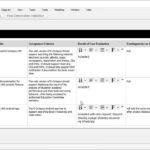 User Acceptance Report Template – Project Management Within Acceptance Test Report Template