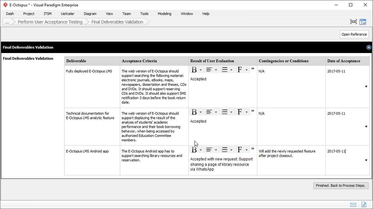 User Acceptance Report Template – Project Management Within Acceptance Test Report Template