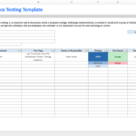 User Acceptance Testing Template – Change Management Software  For Acceptance Test Report Template