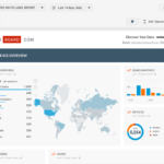 Using Google Analytics SEO Template To Automate Client Reporting