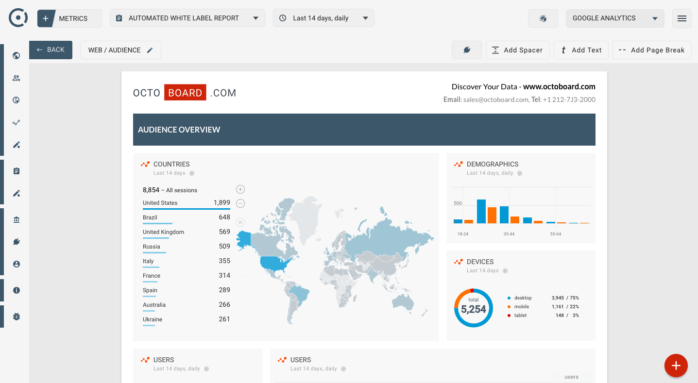 Using Google Analytics SEO template to automate client reporting