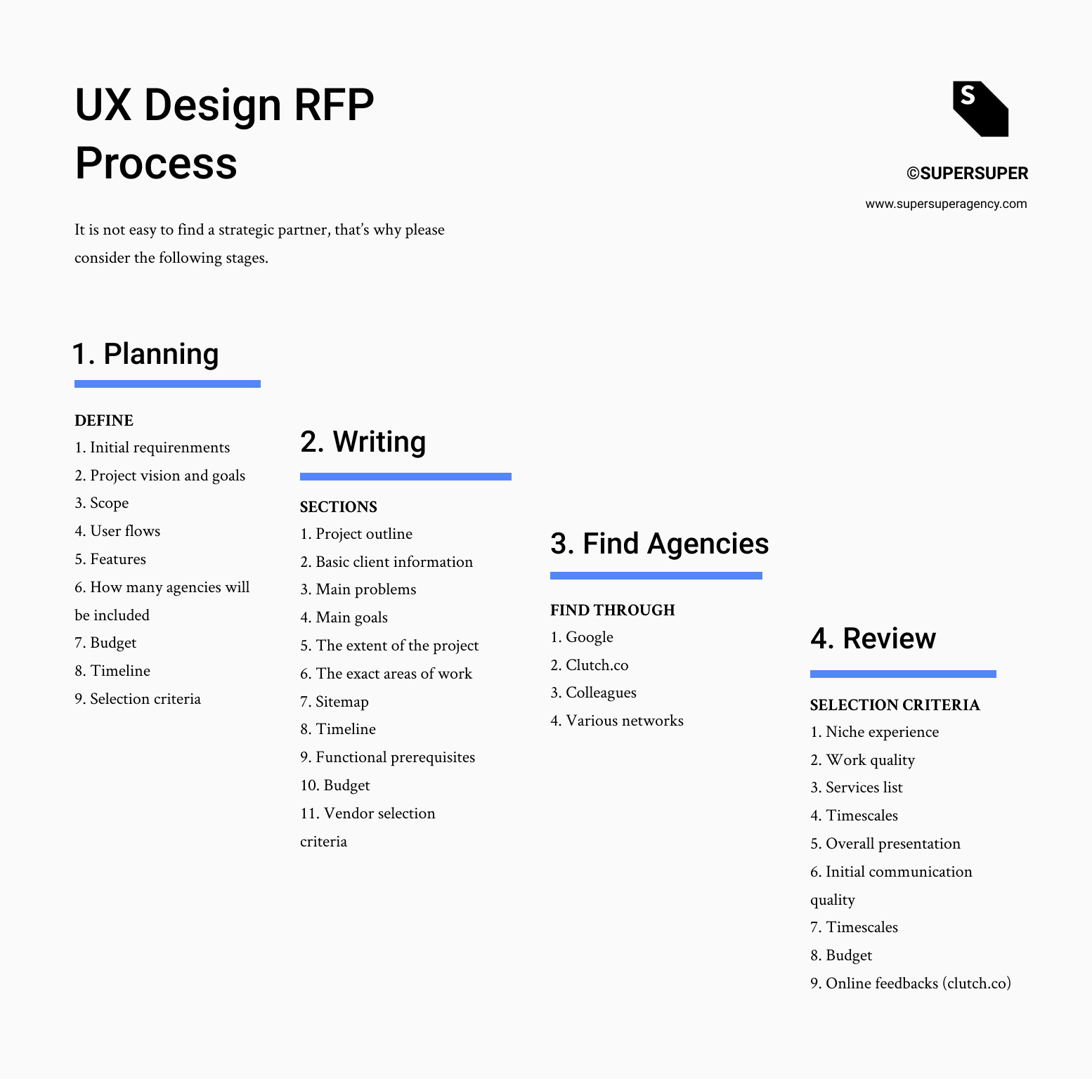 UX design request for proposal (RFP) guide (w/Template!)  CX  With Regard To Ux Report Template