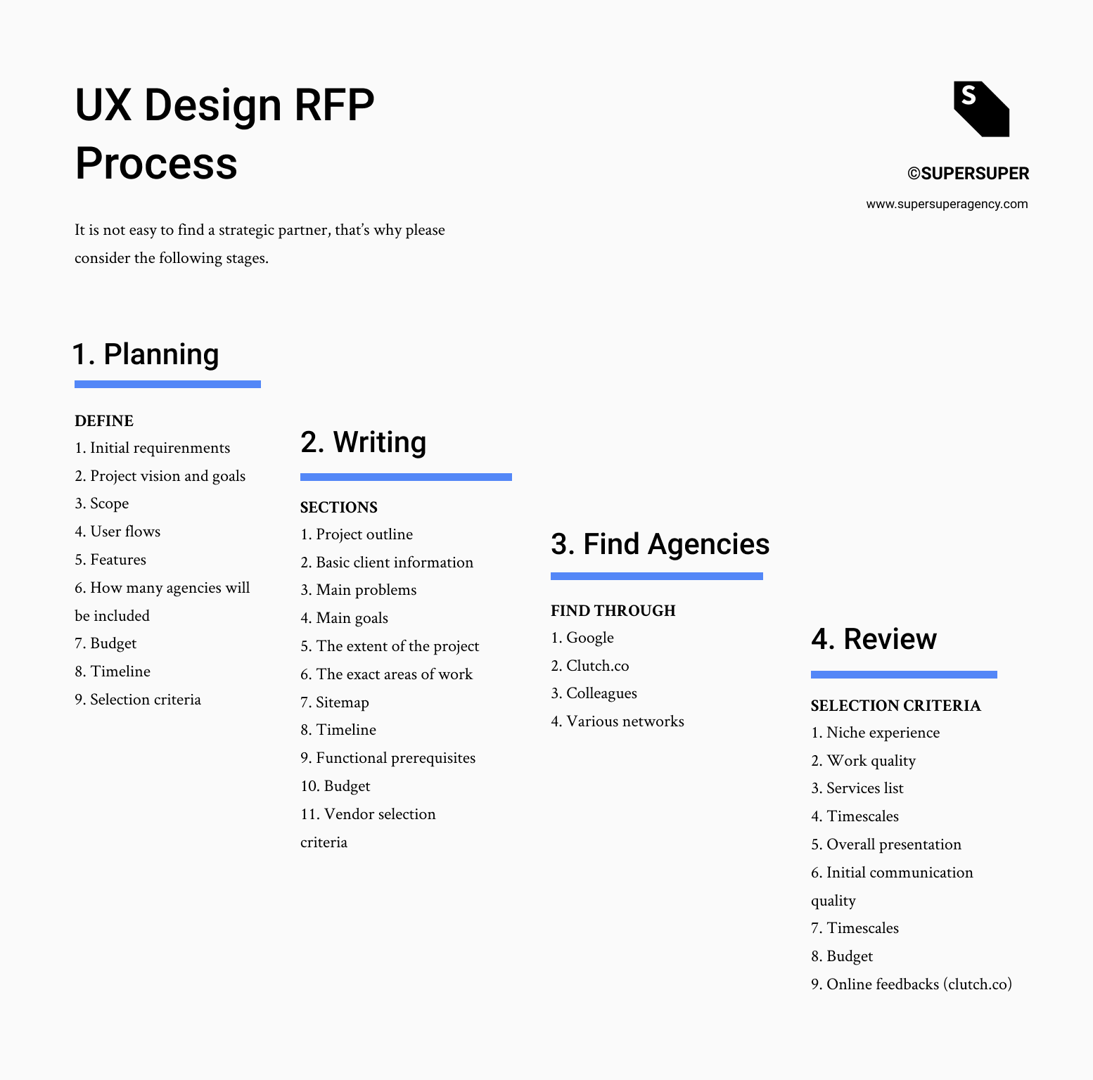 UX design request for proposal (RFP) guide (w/Template!)  CX