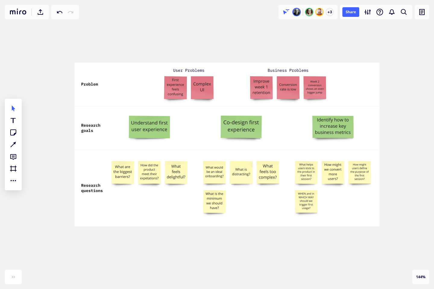 UX Research Plan Template & Example For Teams  Miro With Regard To Ux Report Template