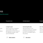 UX Research Report: Free Presentation Template  Pitch Pertaining To Ux Report Template