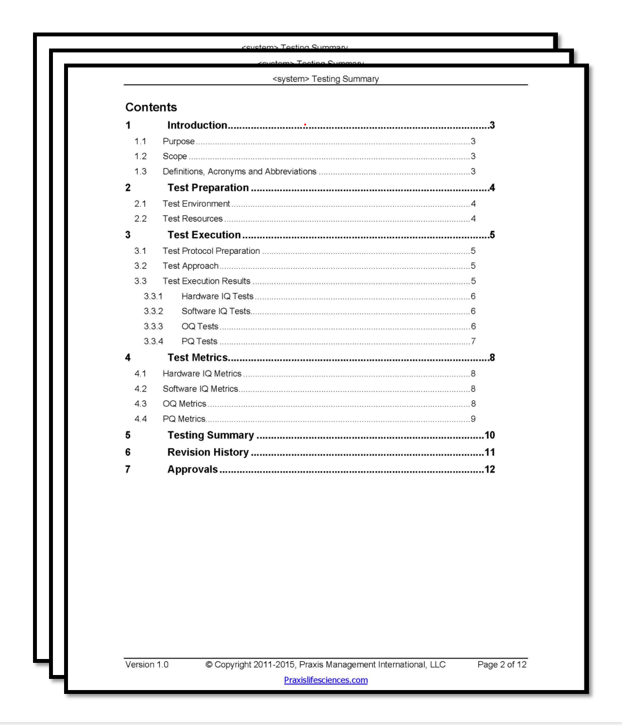 Validation Testing Summary – Validation Center In Test Summary Report Template