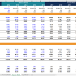 Valuation Modeling In Excel – Learn The 10 Most Common Methods With Business Valuation Report Template Worksheet