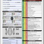 Visual Vehicle Inspection Report Fillable PDF Multi Point – Etsy