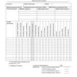 Visual Weld Inspection Forms: Fill Out & Sign Online  DocHub Pertaining To Welding Inspection Report Template