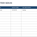Volunteer Sign In Sheet » The Spreadsheet Page Pertaining To Volunteer Report Template