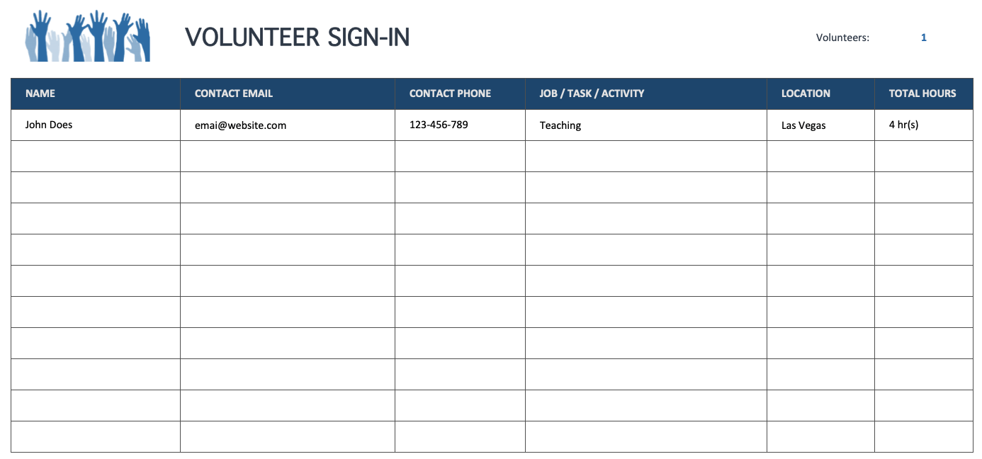 Volunteer Sign In Sheet » The Spreadsheet Page Pertaining To Volunteer Report Template