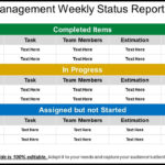 Vorlage für den wöchentlichen Statusbericht des Projektmanagements